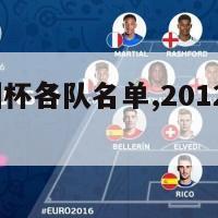 2012欧洲杯各队名单,2012欧洲杯名次