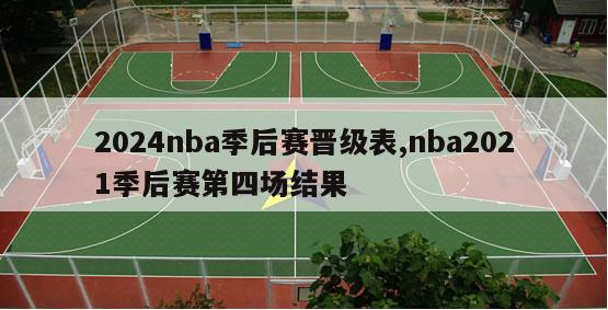2024nba季后赛晋级表,nba2021季后赛第四场结果
