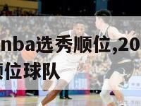 2013年nba选秀顺位,2013年nba选秀顺位球队